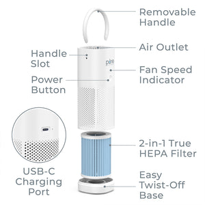 PureZone™ Mini Air Purifier Features Image
