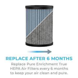 PureZone™ Mini Air Purifier (PEPERSAP) - Replacement Filter - Replace Pure Enrichment True HEPA Air Filters Every 6 Months To Keep Your Air Clean And Pure.