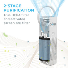 Load image into Gallery viewer, PureZone™ Mini Air Purifier (PEPERSAP) - Replacement Filter - 2-Stage Purification With True HEPA Filter And Activated Carbon Pre-Filter