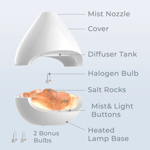 Load image into Gallery viewer, PureGlow™ Crystal Himalayan Salt Rock Lamp &amp; Essential Oil Diffuser - White | Product Features Include Mist Nozzle, Cover, Diffuser Tank, Halogen Bulb, Salt Rocks, Mist &amp; Light Buttons, Heated Lamp Base, And 2 Bonus Bulbs