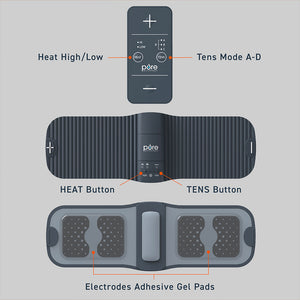Wireless TENS Unit w/Remote