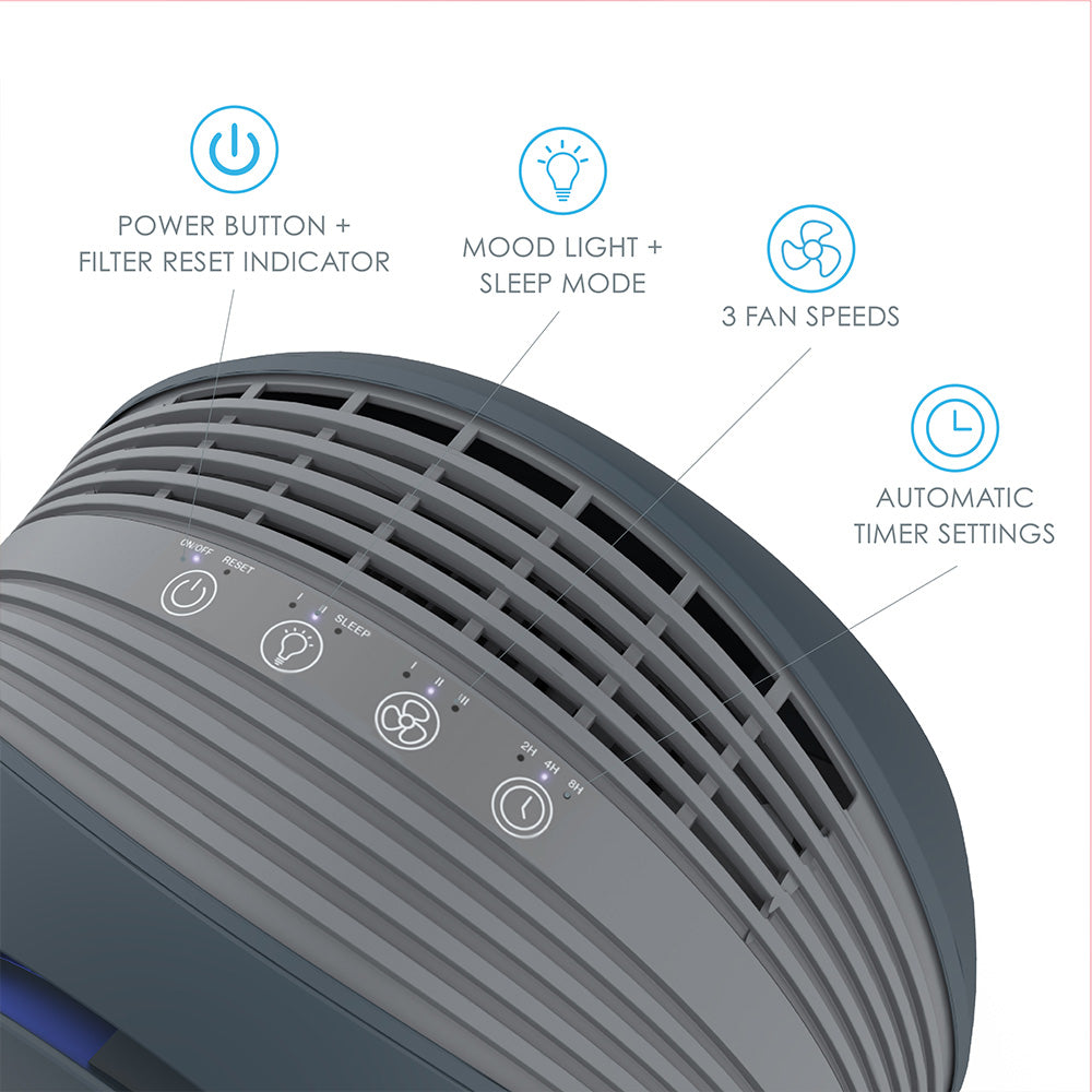 Load image into Gallery viewer, PureZone™ Halo True HEPA Air Purifier - Graphite