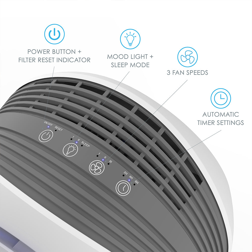 Load image into Gallery viewer, PureZone™ Halo True HEPA Air Purifier - White
