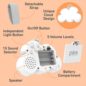 PureBaby Cloud Portable Sound Machine and Night Light