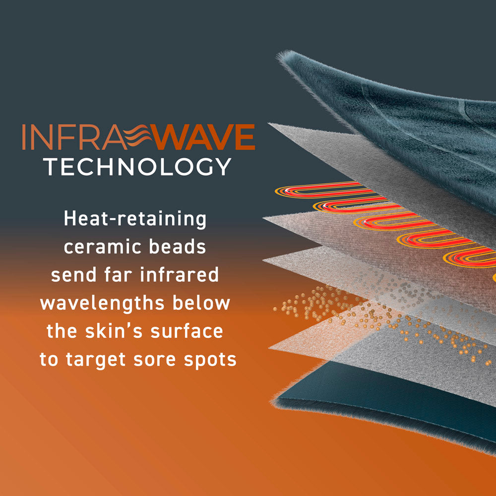 Load image into Gallery viewer, Pure Enrichment® PureRelief™ Pro Far Infrared Universal Heat Wrap