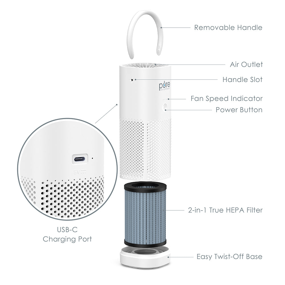 Load image into Gallery viewer, PureZone™ Mini Portable Air Purifier &amp; Replacement Filters Bundle