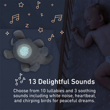 Load image into Gallery viewer, PureBaby® Sound Sleepers Sound Machine and Star Projector - Elephant | Pure Enrichment®
