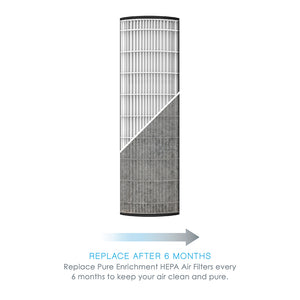 PureZone™ Elite Air Purifier Replacement Filters (2-Pack)