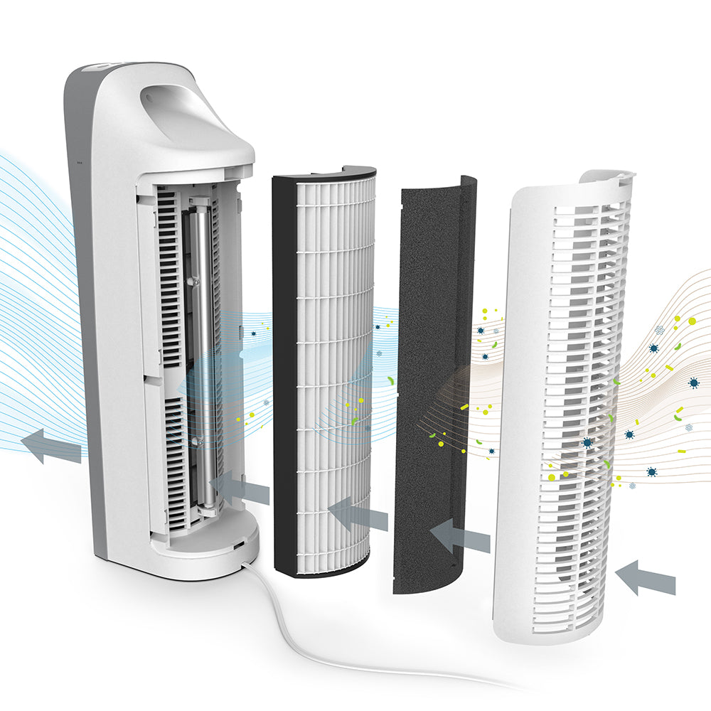 Load image into Gallery viewer, PureZone™ Elite Air Purifier Replacement Filter